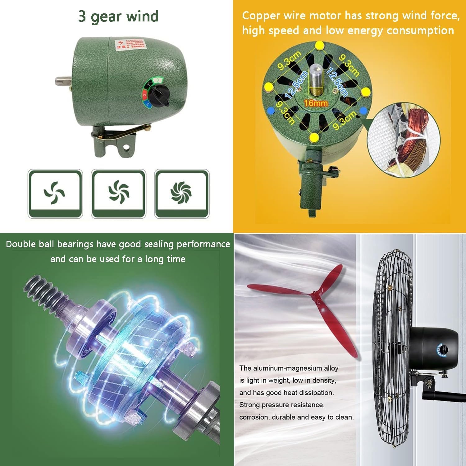 Amazon.co.jp: 工業用扇風機 壁掛け型 25cm アルミ羽根 旋回首振り送風